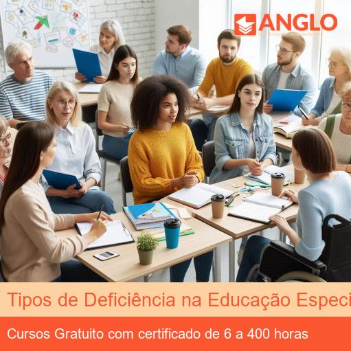Tipos de Deficiência na Educação Especial